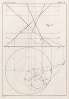 Géométrie descriptive