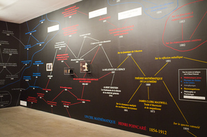 "Un ciel mathématique - Henri Poincaré (1854-1912)"